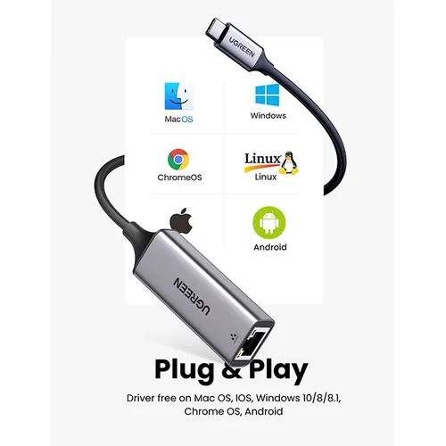UGREEN 50737 USB-C to Ethernet Gigabit Adapter