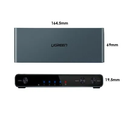 UGREEN 50745 HDMI Splitter 4×1 Quad Multi-Viewer Switch