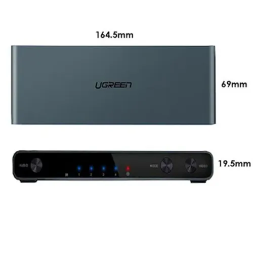 UGREEN 50745 UK HDMI Splitter 4×1 Quad Multi-Viewer Switch