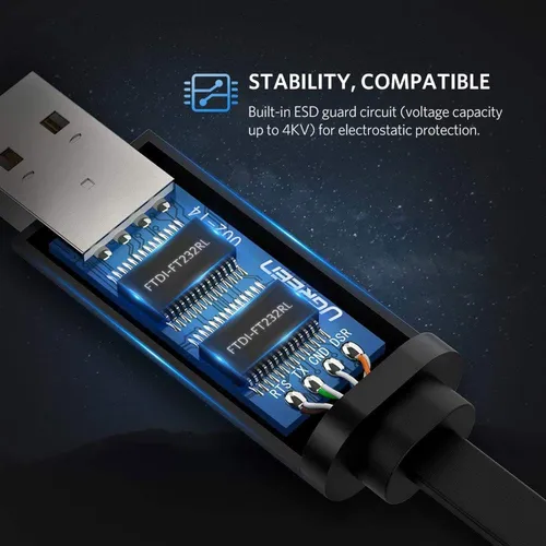 UGREEN 50773 1.5 Meter USB-A to RJ45 Console Cable