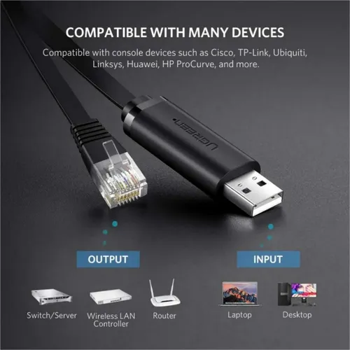 UGREEN 50773 USB to RJ45 1.5M Console Cable