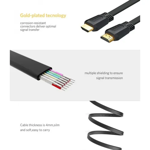 UGREEN - 50819 4K HDMI 2.0 FLAT CABLE