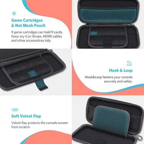 UGREEN 50974 Portable Case for Nintendo Switch