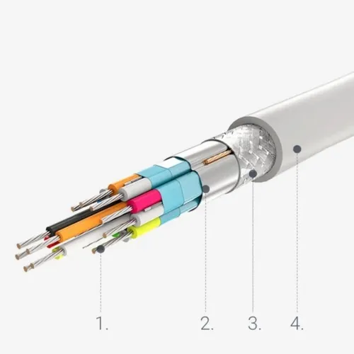 UGREEN 50994 USB Type-C To DisplayPort 1.5M Cable