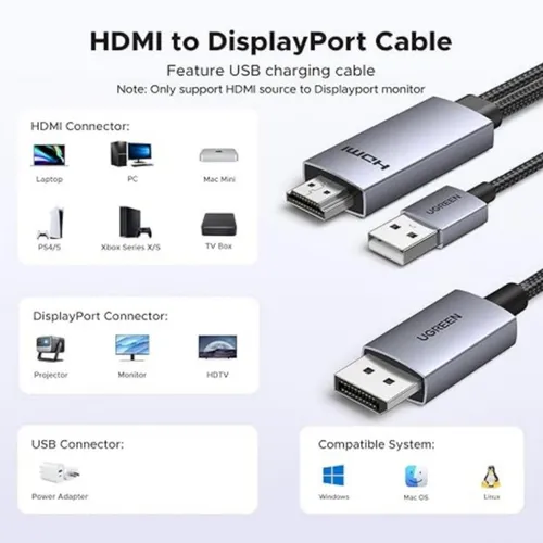 UGREEN 55329 HDMI to 4K 60Hz DisplayPort 2M Cable