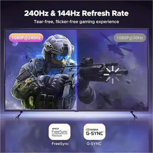 UGREEN 55329 HDMI to 4K 60Hz DisplayPort 2M Cable