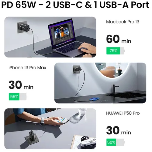 UGREEN 55333 65W (1 USB + 2 Type-C) 3-Port UK Pin Fast Charging Adapter