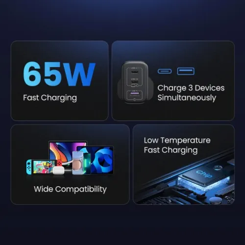 UGREEN 55333 65W 3-Port (1A+2C) Fast Charger