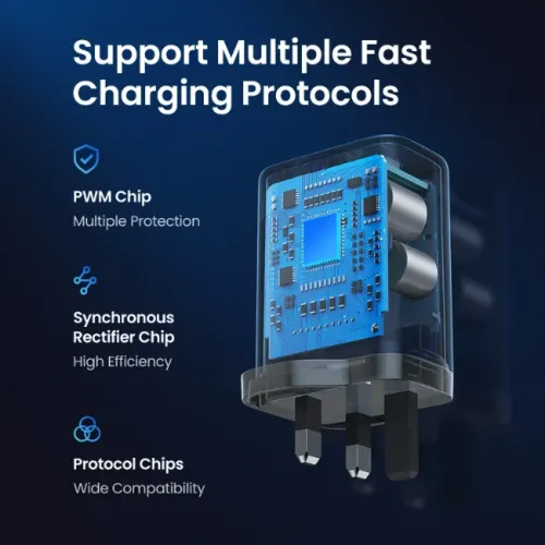 UGREEN 55333 65W 3-Port (1A+2C) Fast Charger
