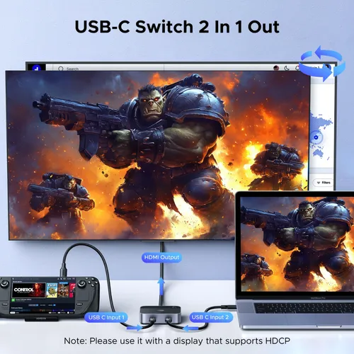 UGREEN 55451 4K@60Hz 2-Port USB-C to HDMI Switch