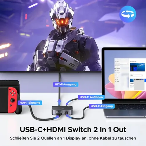 UGREEN 55452 2-In-1 Out 4K@60Hz USB-C+HDMI Switch