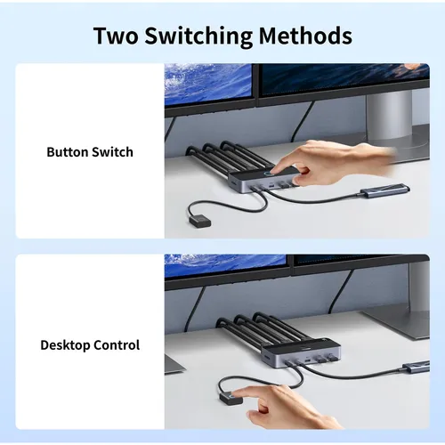 UGREEN 55455 HDMI 4K 60Hz Dual Monitor KVM Switch