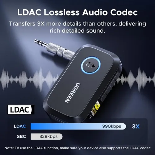 UGREEN 55546 Bluetooth Receiver & Audio Adapter