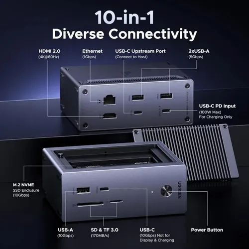 UGREEN 55735 Revodok NVMe 10-in-1 Docking Station