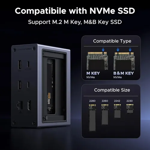UGREEN 55735 Revodok NVMe 10-in-1 Docking Station