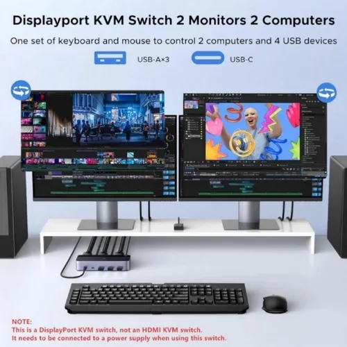 UGREEN 55851 8K@60Hz Displayport KVM Switch 2 Monitors 2 Computers, Aluminum with 4 USB 3.0 Ports