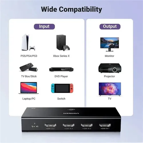UGREEN 55857 HDMI 4K 60Hz Switch 3 In 1 With Remote