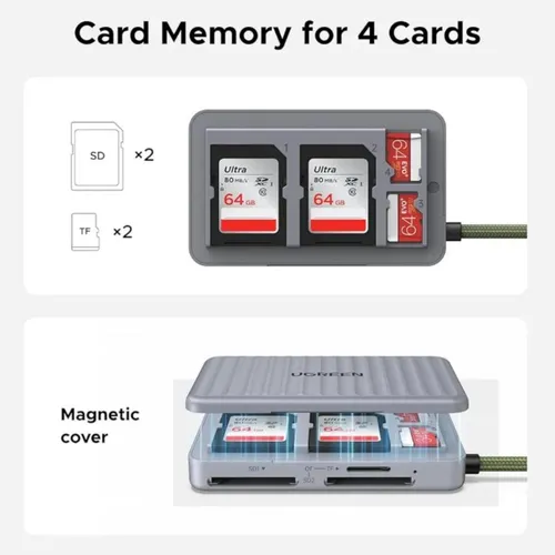 UGREEN 55886 Multi-function Card Reader Case