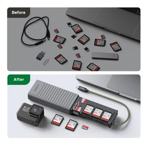 UGREEN 55899 Multi-function Card Reader Case