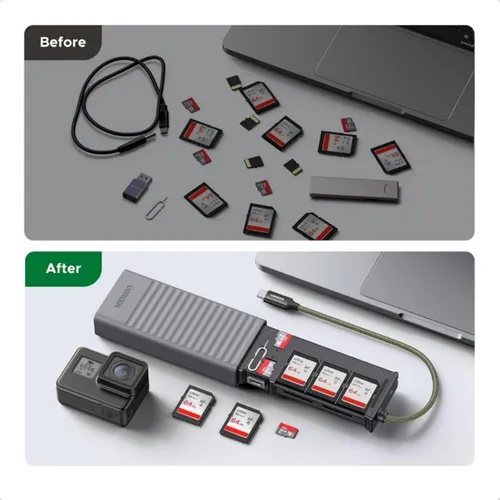 UGREEN 55899 Multi-function Card Reader Case