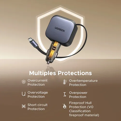 Ugreen 55910B Nexode 145W Fast Charger With Retractable Cable