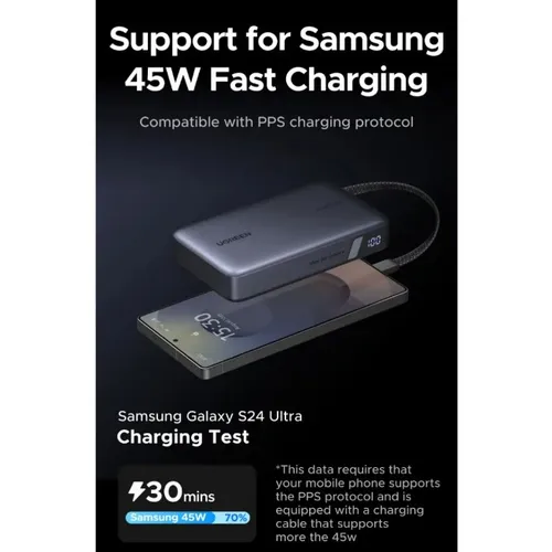 UGREEN 55988B Nexode 45W 20000mAh Power Bank with Built-in Cable