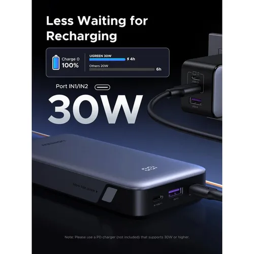 UGREEN 55989B 20000Mah 30W Fast Charging Power Bank