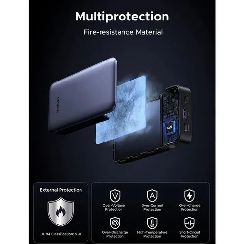 UGREEN 55989B 30W 20000mAh Fast Charging Power Bank