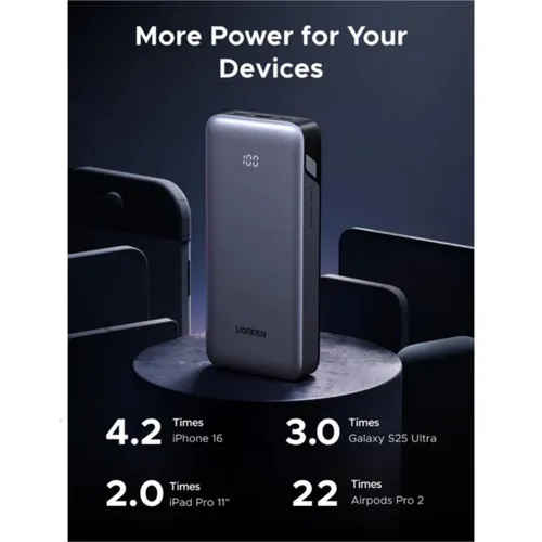 UGREEN 55989B Nexode 30W 20000mAh Power Bank