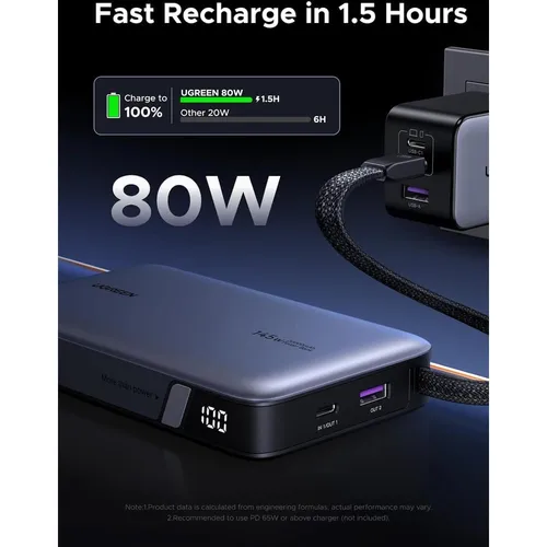 UGREEN 55992B Nexode 145W 20000mAh Laptop Charging Power Bank with Built-in Cable