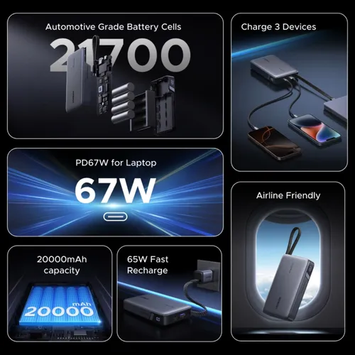 UGREEN 55996B 67W 20000mAh Power Bank with Built-in Type – C Cable