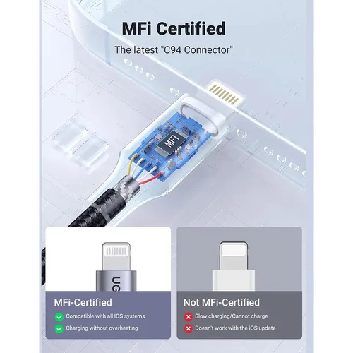 UGREEN 60158 MFi Certified 2.4A Nylon Braided USB to Lightning 2M Cable
