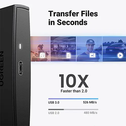 UGREEN 60353 2.5 Inches USB 3.0 to SATA Hard Drive Enclosure