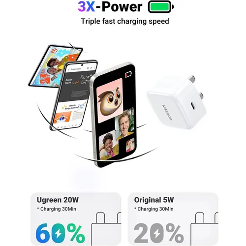 UGREEN 60451 20W PD UK Fast Charger