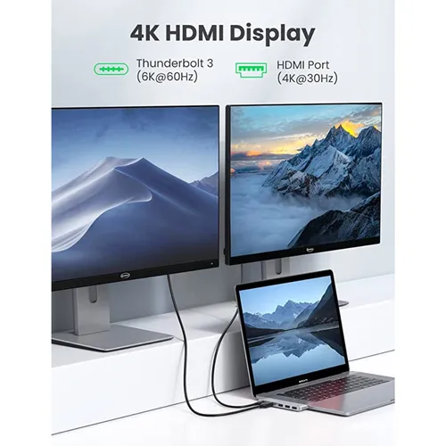 UGREEN 60559 5-in-2 USB-C Multifunction Hub Adapter