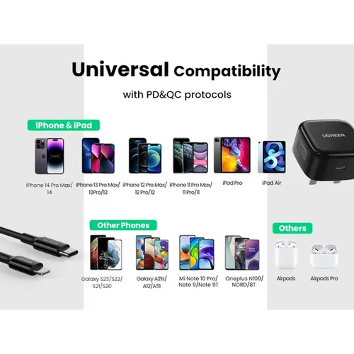 UGREEN 60624 20W Type-C PD Fast Charger UK +Type-C to Lightning MFI Certified 1M Cable Suit