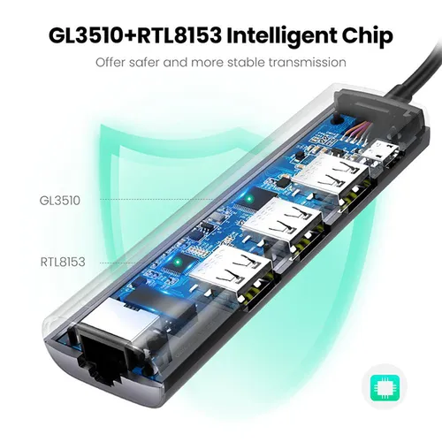UGREEN 60812 USB 3.0 Hub with RJ45 Gigabit Ethernet Multifunction Adapter