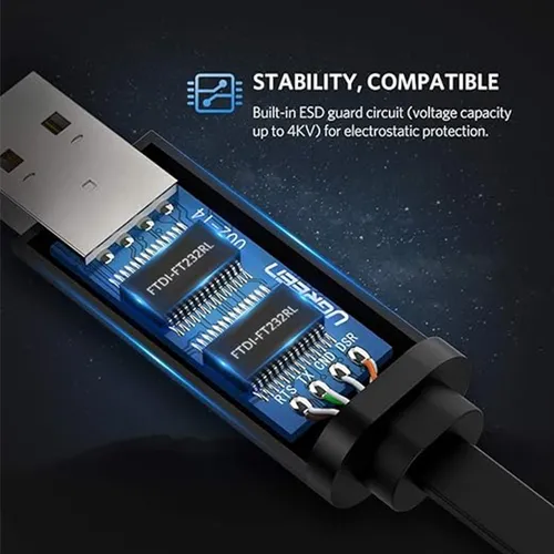 UGREEN 60813 USB to RJ45 Console Flat Cable