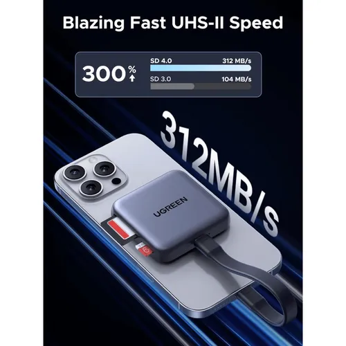 UGREEN 65095 3-in-1 Magnetic USB-C SD/TF Card Reader
