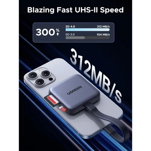 UGREEN 65095 3-in-1 Magnetic USB-C SD/TF Card Reader