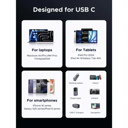 UGREEN 65175 240W PD USB-C to USB-C 4 Gen3 Fast Charging Cable