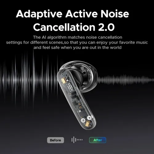 UGREEN 65387 LightBuds Pro Active Noise-Cancelling (ANC) Earbuds