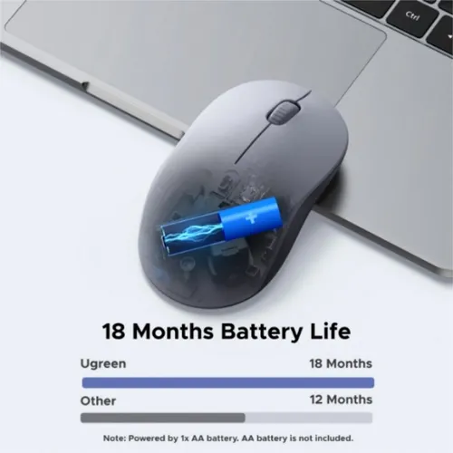 UGREEN 65627 Multi-mode Bluetooth & Wireless Mouse