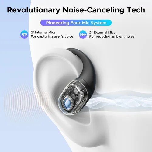 UGREEN 65655 Open-Ear True Wireless FitBud Earbuds