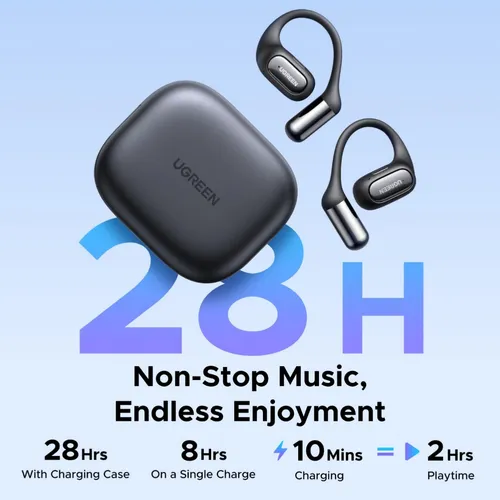 UGREEN 65655 Open-Ear True Wireless FitBud Earbuds