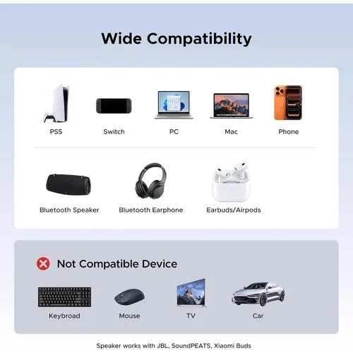 UGREEN 65708 Type-C Bluetooth Transmitter Audio Adapter / Bluetooth Classic &amp; LE Audio Dual Mode