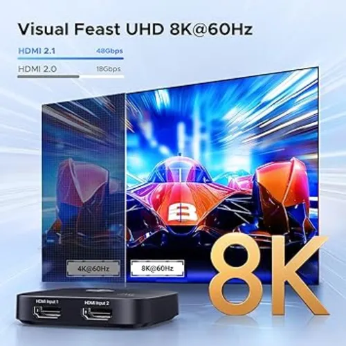 UGREEN 65877 2-in-1 Out 8K@60Hz 2.1 HDMI Switcher