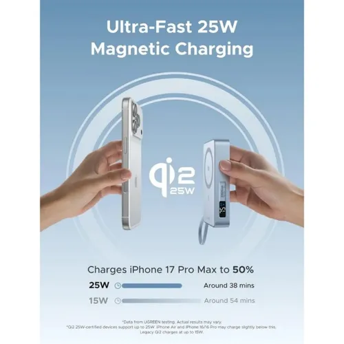 UGREEN 65959 45W 20000mAh Magnetic Wireless Fast Charging Power Bank