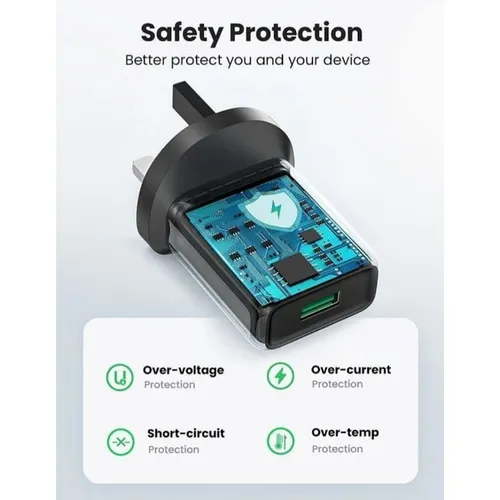 UGREEN 70165 18W 3.0 Quick Charge Wall Charger