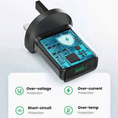 Ugreen 70165 USB-A 18W Fast Charging Power Adapter with QC3.0 UK